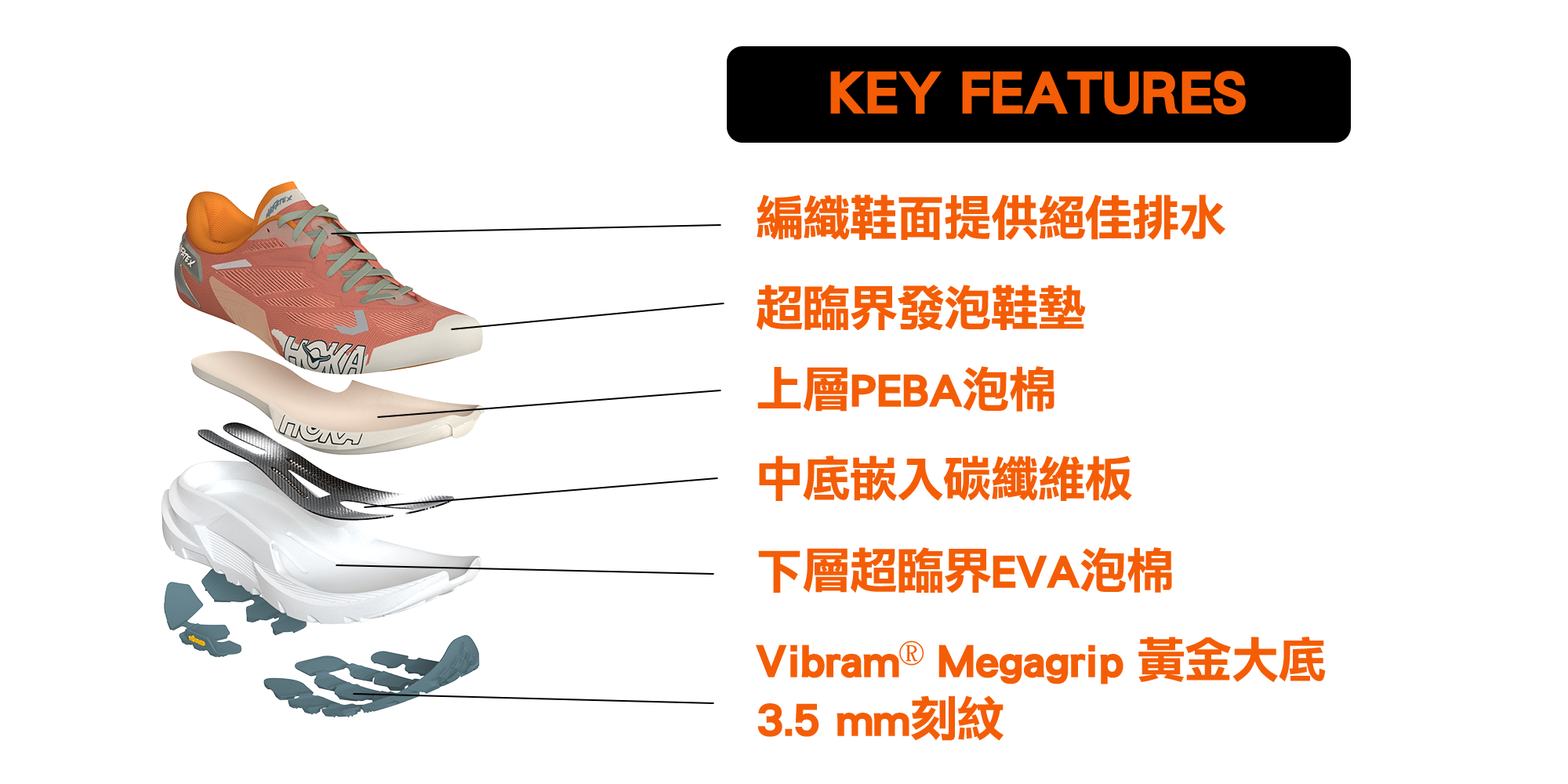 必一运动官方网站图片